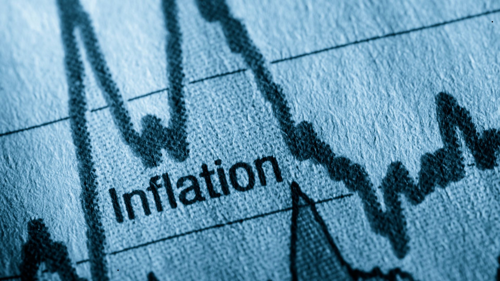 FOMC Week and what lies ahead